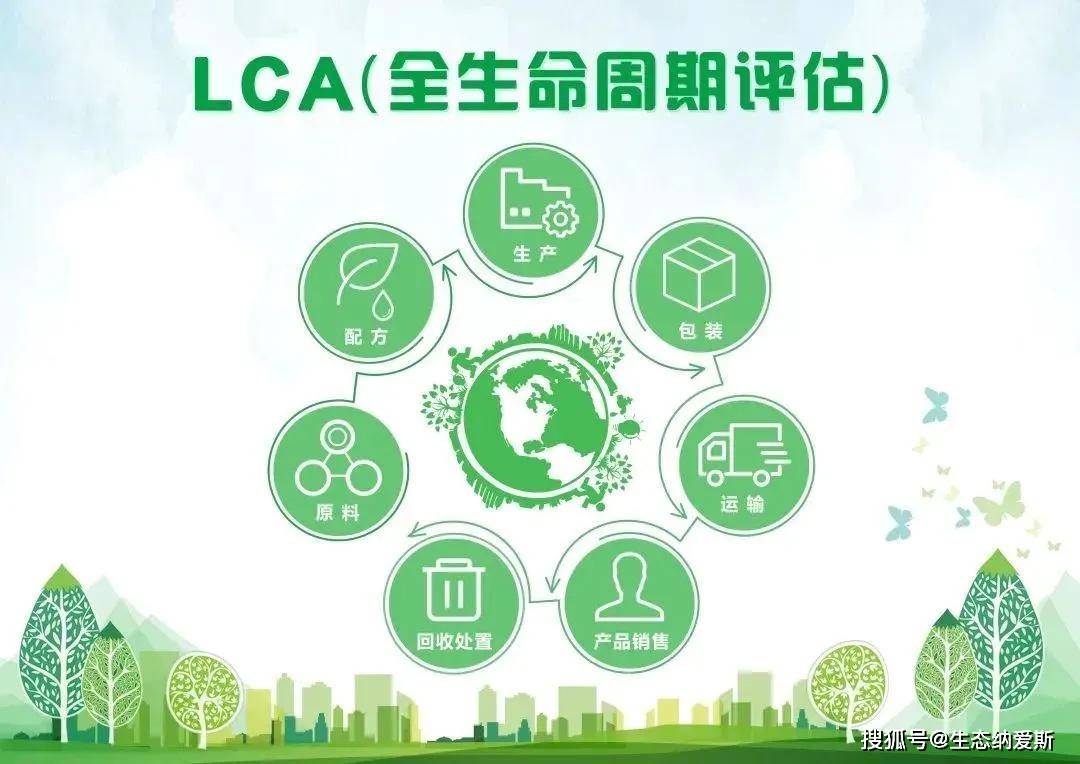 革命——探秘纳爱斯的生态跃迁路开元棋牌一场绿色盛宴背后的生态(图3)