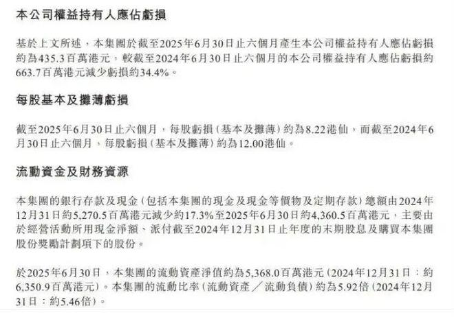 %渠道变革见成效仍需优化增量开元棋牌蓝月亮净亏损收窄34(图2)